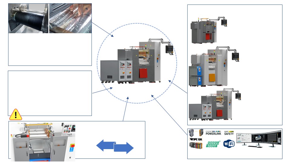 Ważne cechy użytkowe