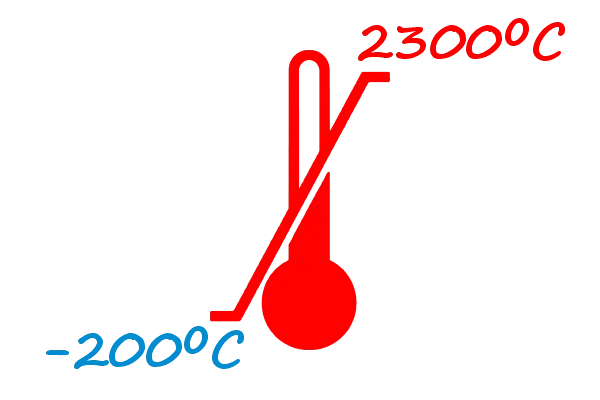 Charakterystyka i zastosowania termoparowych czujników temperatury.