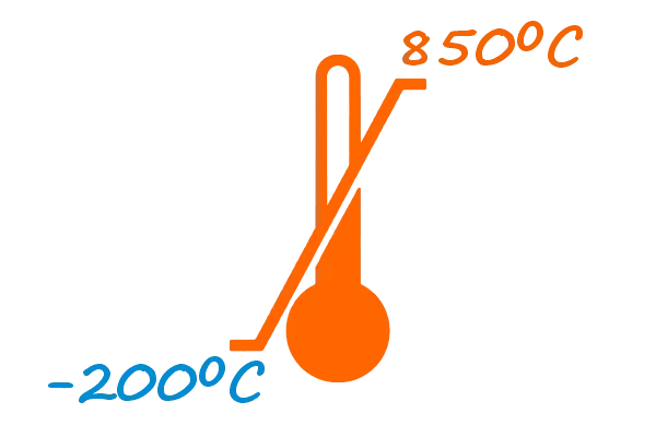 Charakterystyka i zastosowania  rezystancyjnych czujników temperatury PT100 i PT1000.