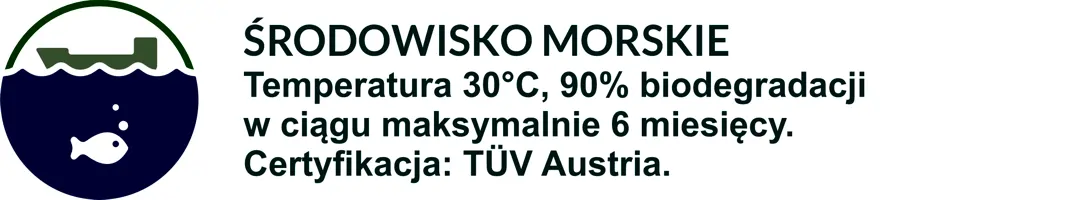 Biodegradowalność w środowisku morskim