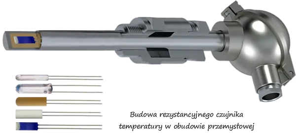 Obudowa czujników temperatury PT-100 oraz PT-1000.