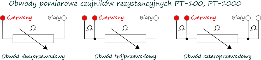 Obwody pomiarowe czujników rezystancyjnych (RTD)  PT-100 i PT-1000.